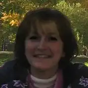 Иванова Полина Викторовна